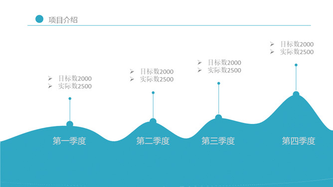 简洁曲线线条通用PPT模板_第7页PPT效果图