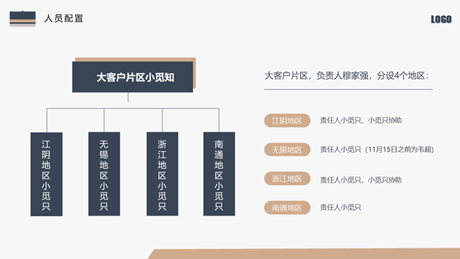 高端大气述职报告PPT模板_第3页PPT效果图
