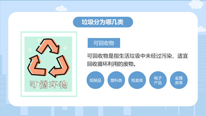 垃圾分类知识培训PPT模板_第13页PPT效果图