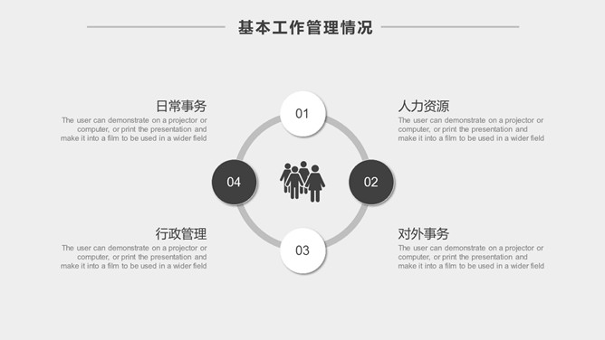 办公桌面述职报告PPT模板_第5页PPT效果图