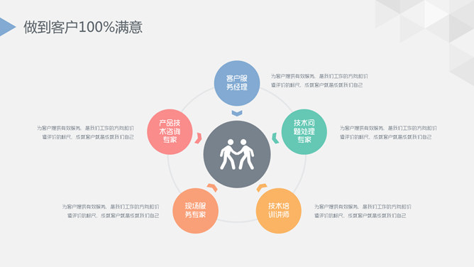 精美实用公司介绍PPT模板_第14页PPT效果图