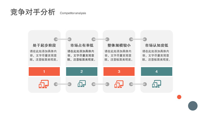 简洁商业融资计划书PPT模板_第12页PPT效果图