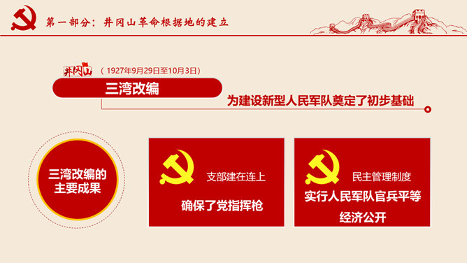 不忘初心党建党课PPT模板_第6页PPT效果图
