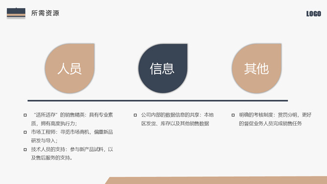 高端大气述职报告PPT模板_第8页PPT效果图