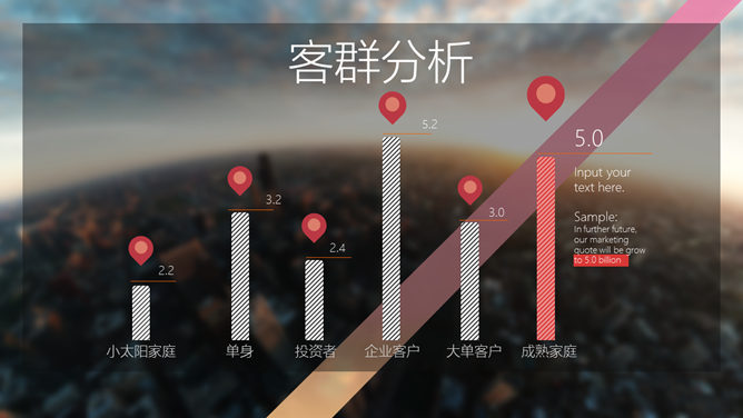 时尚大气地产提案PPPT模板_第13页PPT效果图