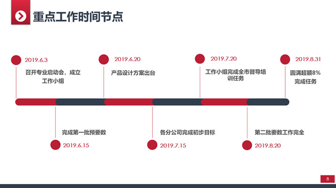 大气实用年终工作总结PPT模板_第7页PPT效果图