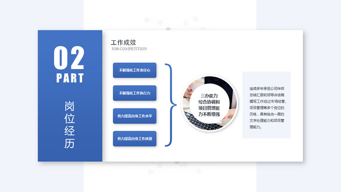 竞聘岗位个人简历PPT模板_第14页PPT效果图