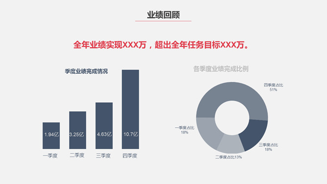 极简实用部门工作总结PPT模板_第5页PPT效果图