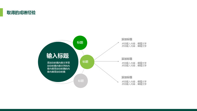 绿色简洁大方工作汇报PPT模板_第13页PPT效果图