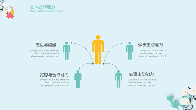 清新文艺个人简历PPT模板_第14页PPT效果图