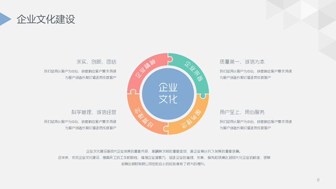 精美实用公司介绍PPT模板_第7页PPT效果图