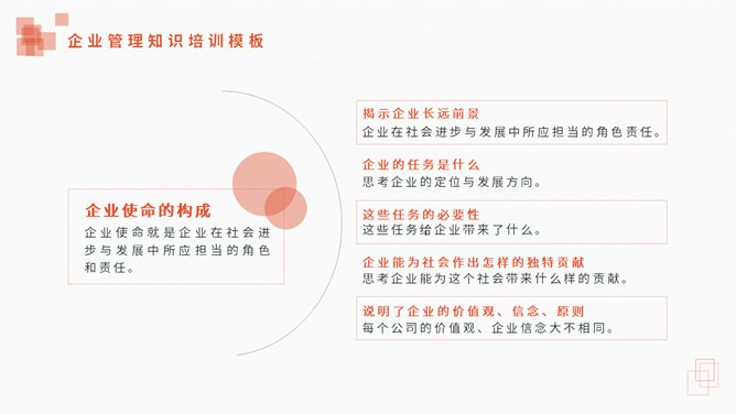 使命与目标培训PPT课件模板_第5页PPT效果图