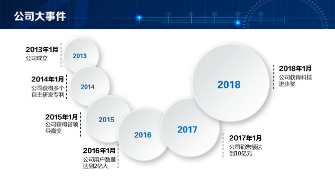 大方实用公司介绍宣传PPT模板_第3页PPT效果图