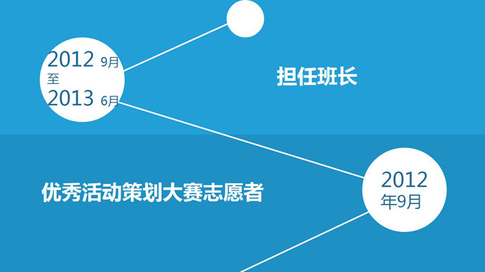 简约动态个人简历PPT模板_第5页PPT效果图