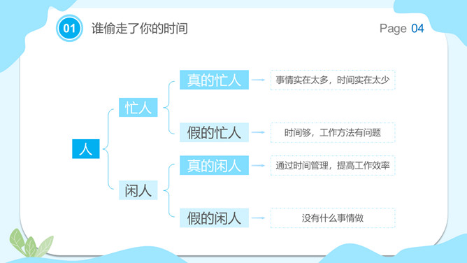 销售部门早会激励PPT模板_第3页PPT效果图