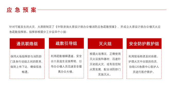 消防安全知识培训PPT模板_第14页PPT效果图