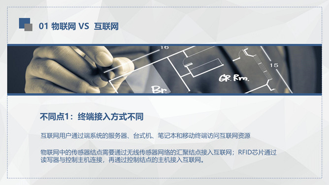 物联网知识介绍培训PPT模板_第7页PPT效果图