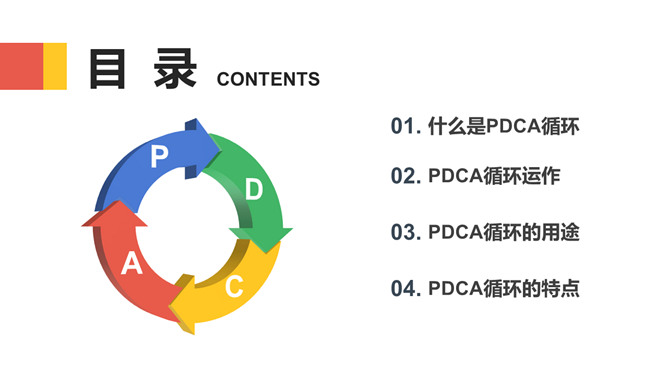 PDCA循环工作方法培训PPT课件模板_第1页PPT效果图