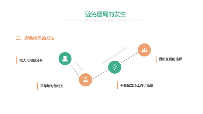 谈判僵局处理技巧PPT课件模板_第13页PPT效果图