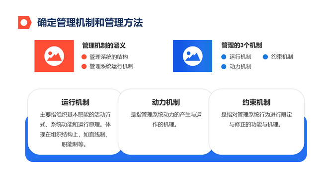 公司企业管理培训PPT模板_第8页PPT效果图