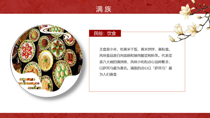 古书风格少数民族民俗介绍PPT模板_第5页PPT效果图