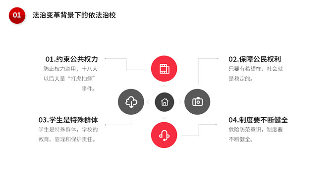 校园暴力欺凌应对策略PPT模板_第7页PPT效果图