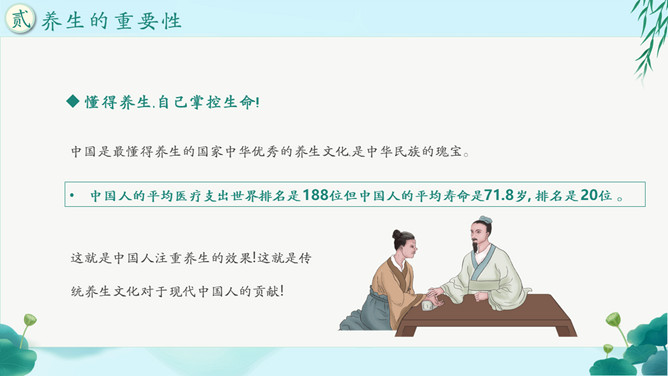 传统夏季养生知识PPT模板_第13页PPT效果图