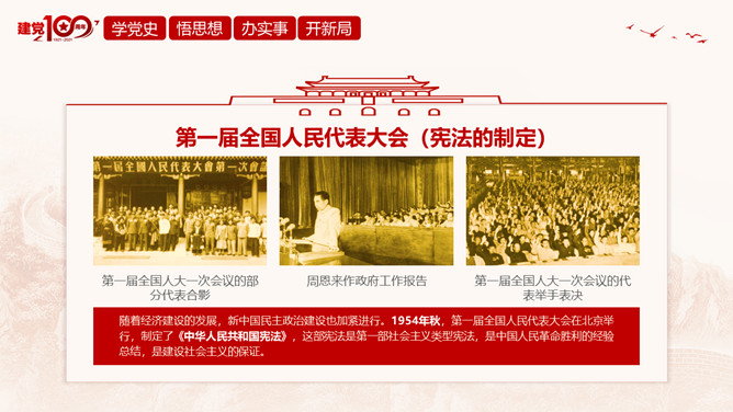百年奋斗路启航新征程PPT模板_第15页PPT效果图