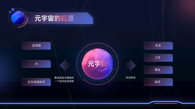 科幻风VR元宇宙介绍PPT模板_第4页PPT效果图