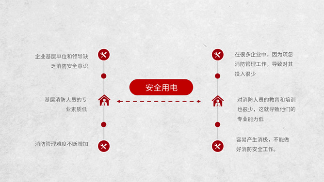冬季用电防火知识班会PPT模板_第10页PPT效果图