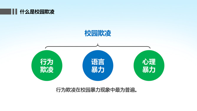 拒绝校园欺凌建立友善和谐校园PPT模板_第4页PPT效果图