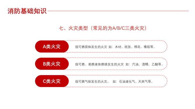 消防安全知识培训PPT模板_第8页PPT效果图