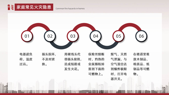 家庭防火安全教育课件PPT模板_第3页PPT效果图