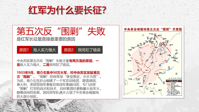 长征精神纪念长征胜利PPT模板_第5页PPT效果图