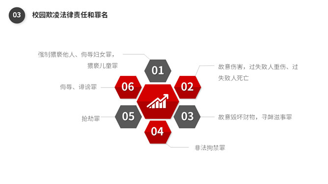 校园暴力欺凌应对策略PPT模板_第13页PPT效果图