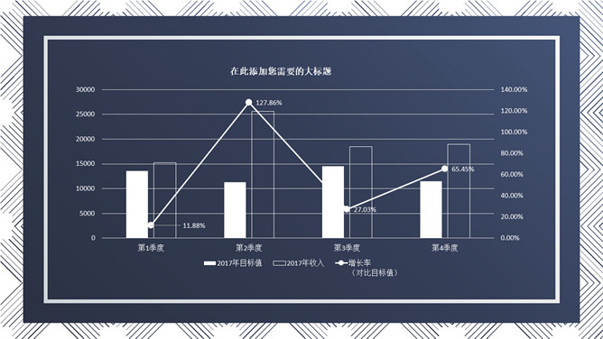 财务报表数据分析报告PPT模板_第5页PPT效果图