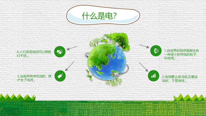 防触电安全用电班会PPT模板_第3页PPT效果图