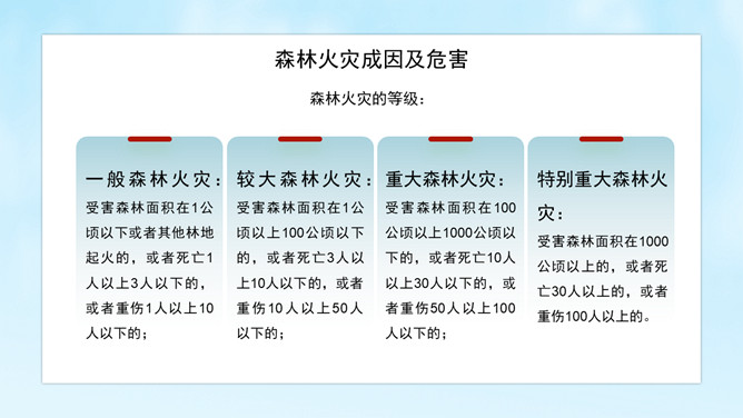 森林防火知识教育PPT模板_第8页PPT效果图