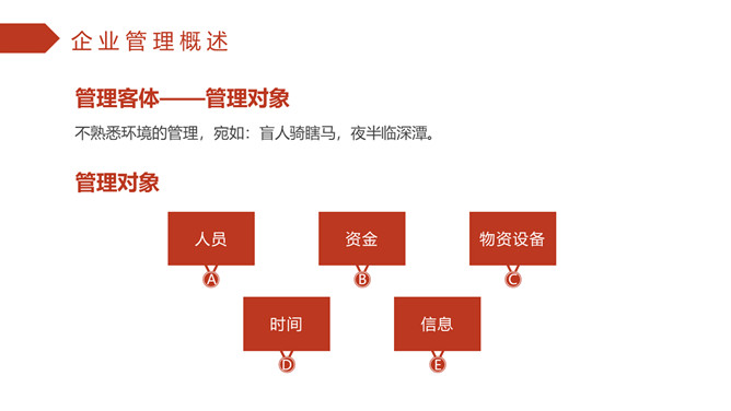 企业管理培训PPT课件模板_第10页PPT效果图