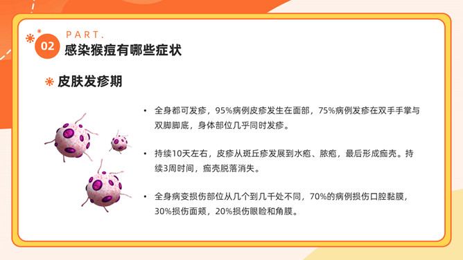 猴痘病毒知识科普PPT模板_第13页PPT效果图