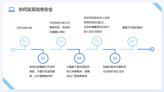 网络信息安全意识培训PPT模板_第9页PPT效果图