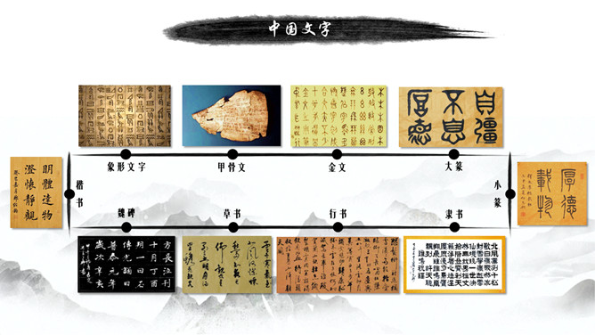 中国文字书法培训课件PPT模板_第3页PPT效果图