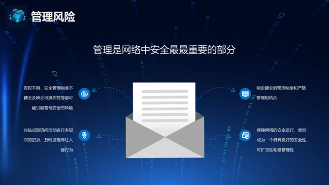 网络安全知识培训PPT模板_第12页PPT效果图