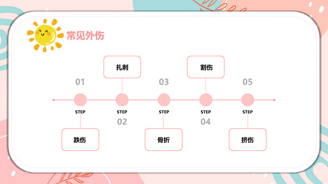 幼儿园急救知识培训PPT模板_第10页PPT效果图