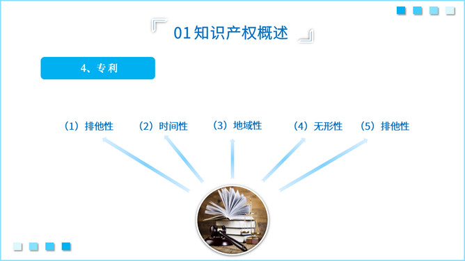 知识产权知识培训PPT模板_第8页PPT效果图
