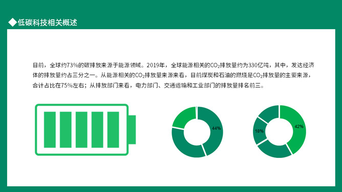 双碳目标环境保护PPT模板_第4页PPT效果图