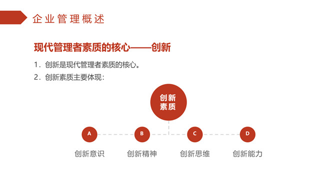 企业管理培训PPT课件模板_第9页PPT效果图