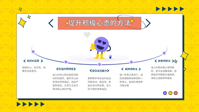 中小学心理健康教育班会PPT模板_第10页PPT效果图