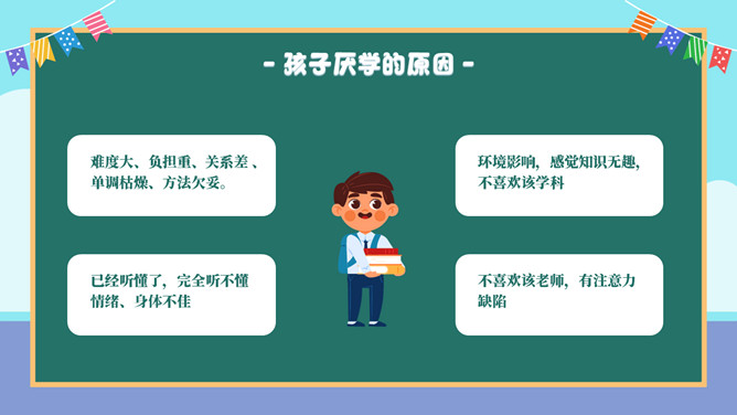 让孩子爱上学习家长会PPT模板_第4页PPT效果图
