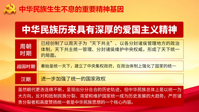 弘扬爱国主义精神PPT模板_第4页PPT效果图